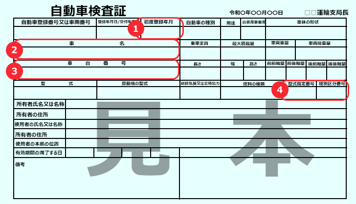 車検証_見本